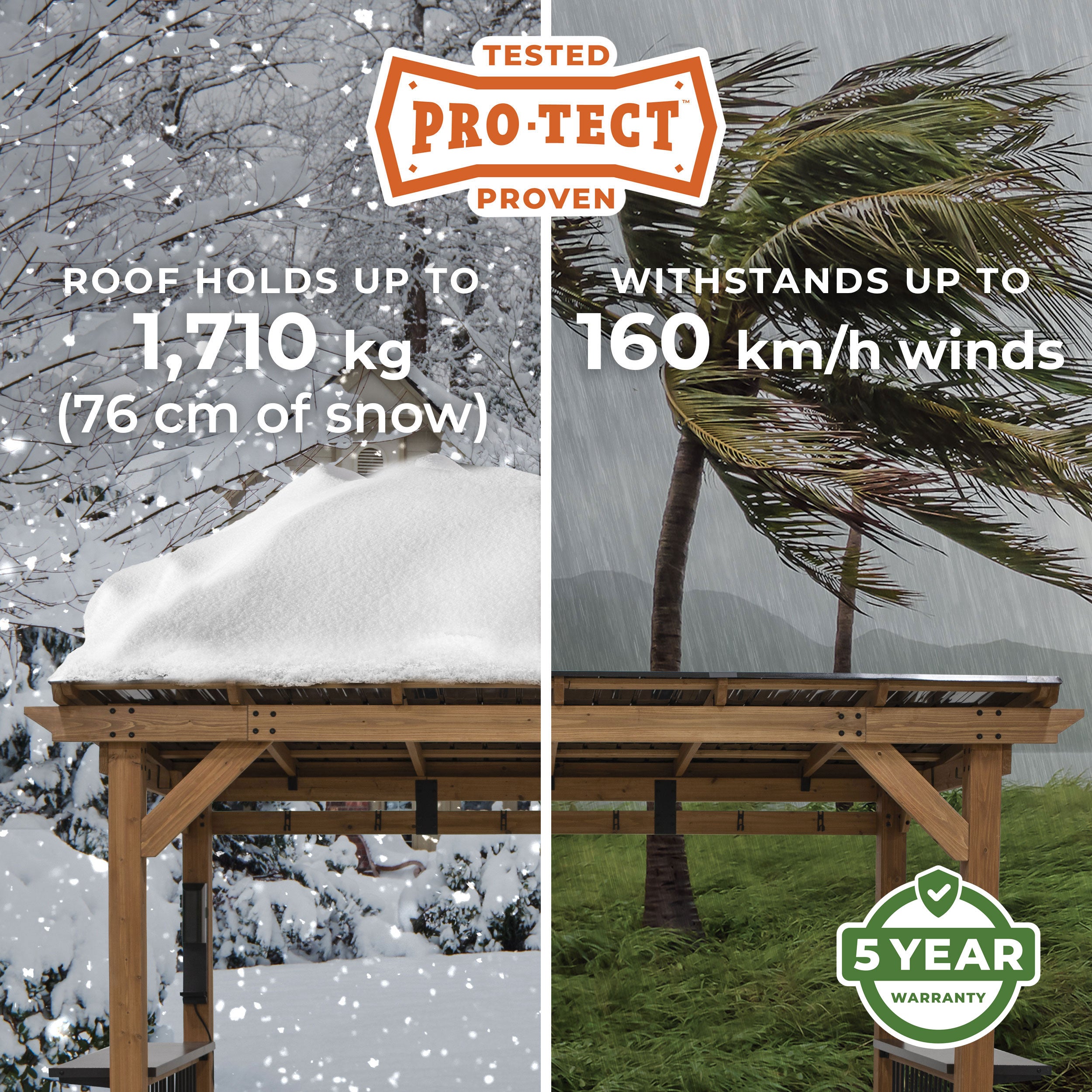 Saxony XL Pro-Tect tested roof to hold 76cm of snow