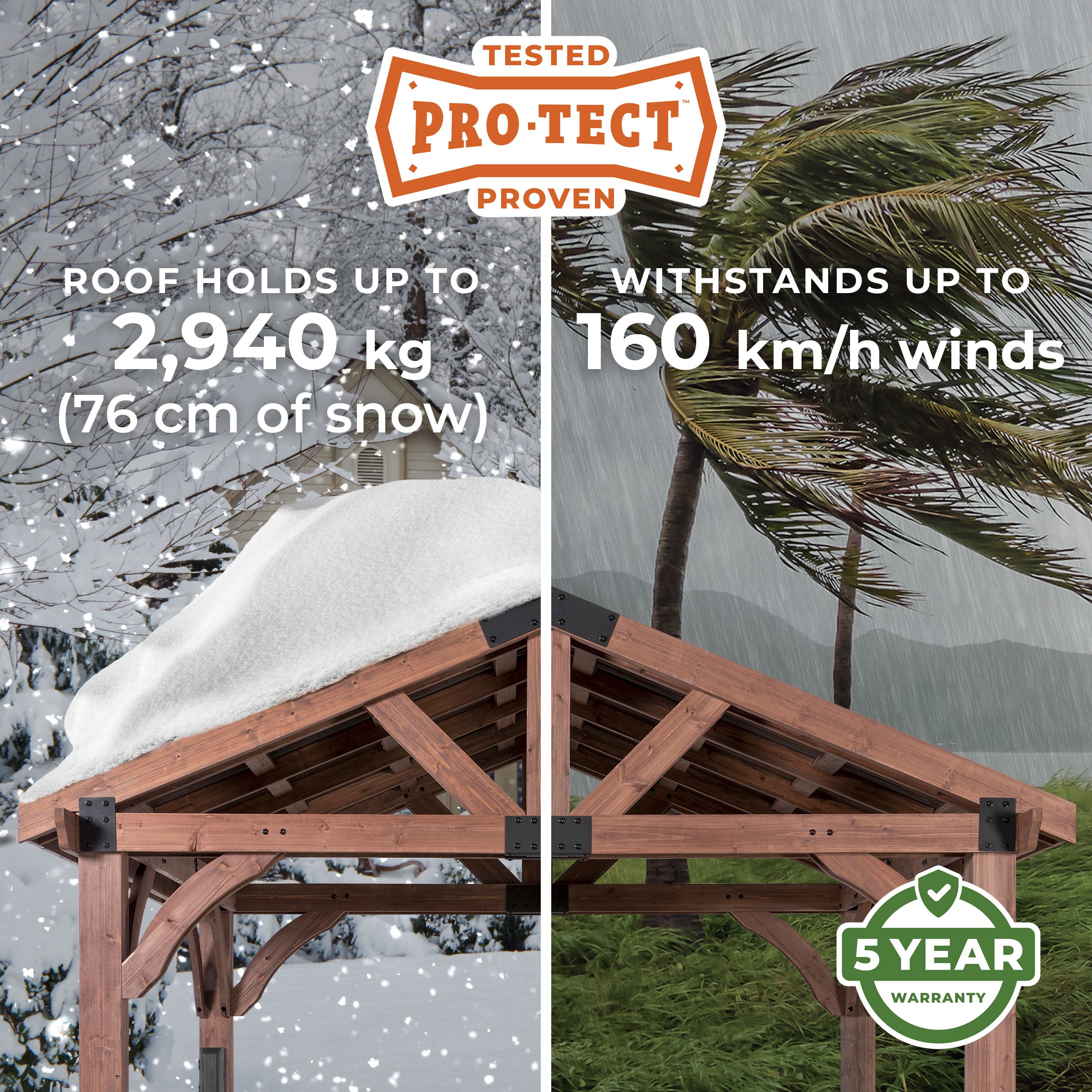 3.7m X 3m Arlington ProTect Tested and Proven