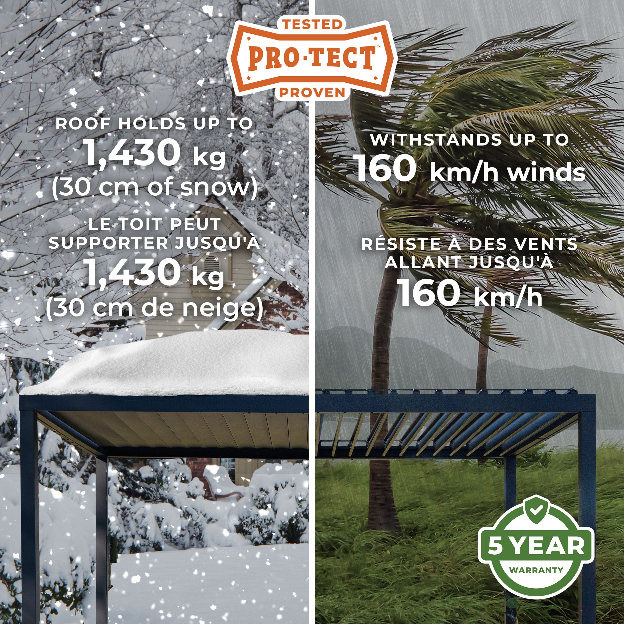 4.9m X 3m Sarasota ProTect Tested and Proven