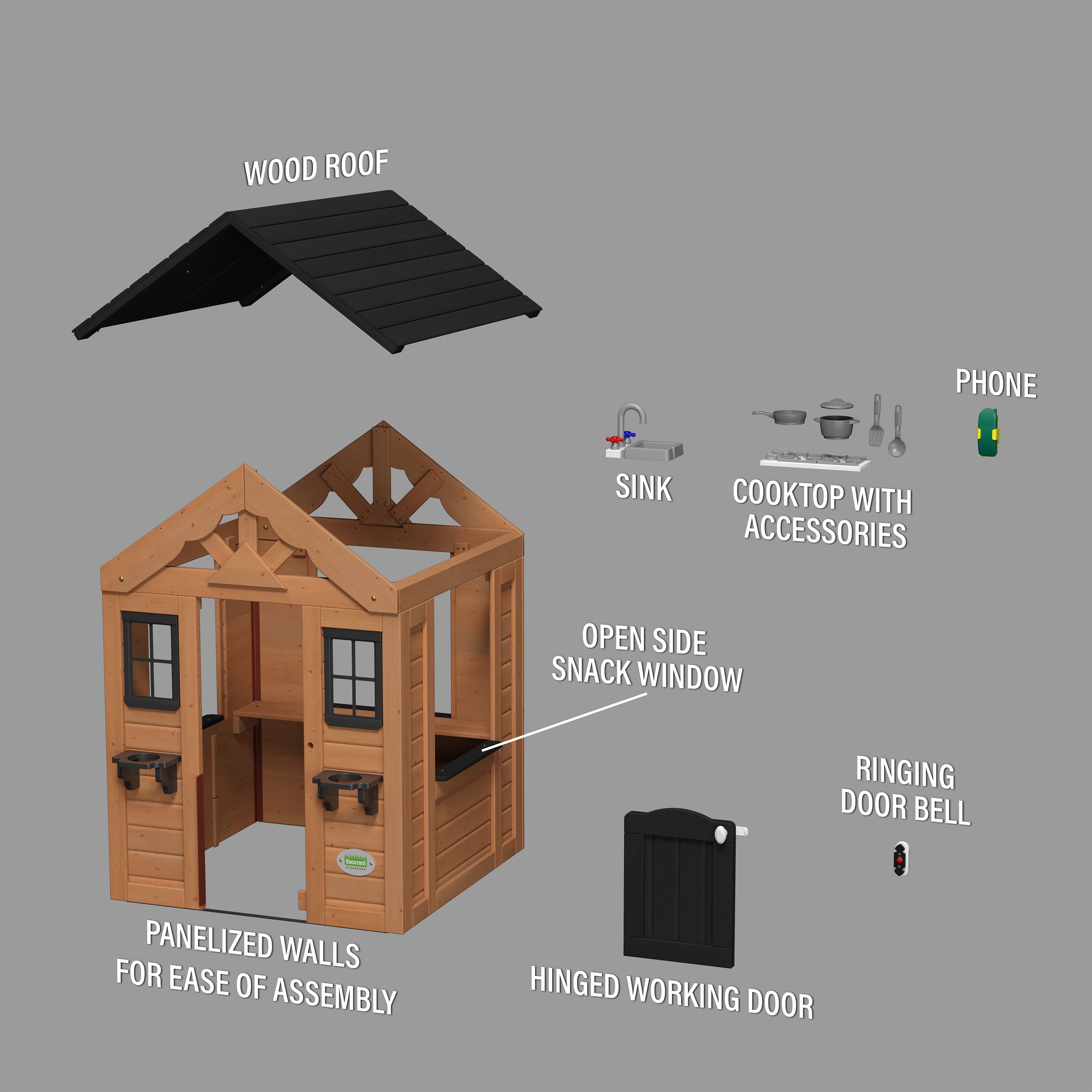 Sweetwater Playhouse Exploded View