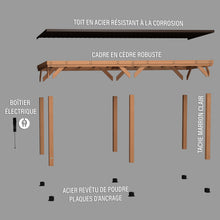 Load image into Gallery viewer, 20x9.5 Arcadia Gazebo Exploded View_FR
