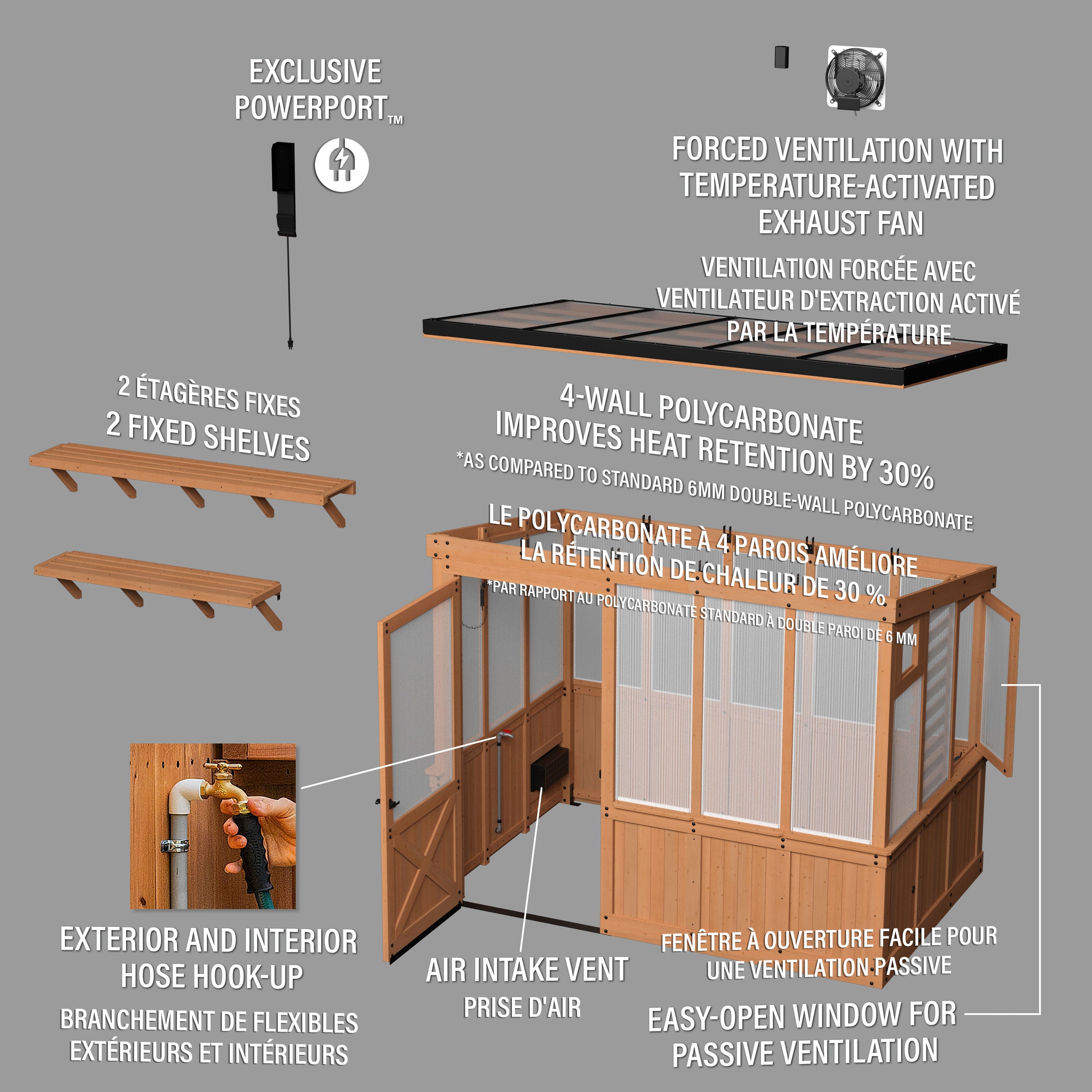 2.7m X 1.8m Willow Greenhouse French and English Exploded View