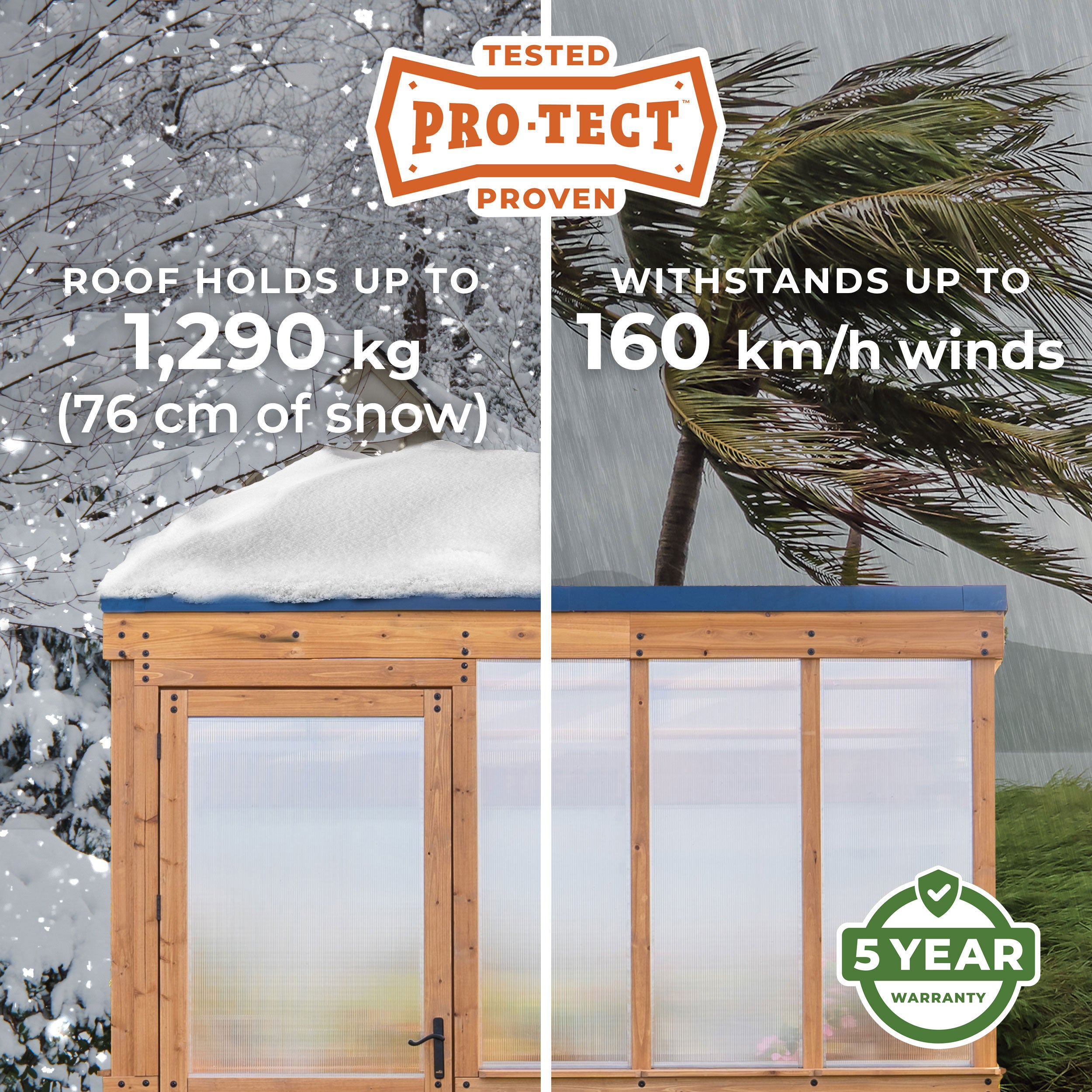 Willow Pro-Tect Metric
