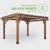 wind resistant pergola