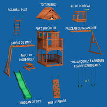 Charger l&#39;image dans la galerie, Skyfort II Swing Set Diagram French Canadian
