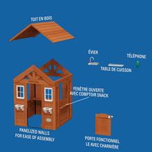 Load image into Gallery viewer, Timberlake Playhouse Exploded View French
